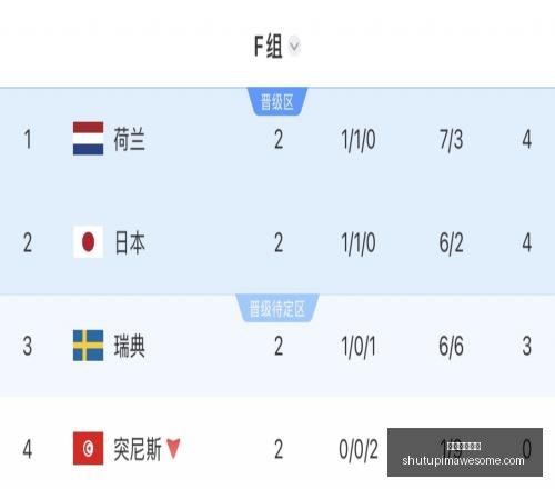 日本,教练世青赛,资格终获释,米兰体育官网,米兰体育App,米兰体育登录,米兰体育入口,米兰体育在线